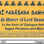 ŚRĪ PARĀŚARA SAMHITĀ – Explanation of the Revered Hanumanmālāmantra – Sri Hanumanmālāmantra Vivaranamm (25th Chapter)