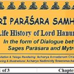 ŚRĪ PARĀŚARA SAMHITĀ –  Description of the Body Touching and Hand Gestures – Nyāsamudrāvilaksaņakathanamm (17th Chapter)